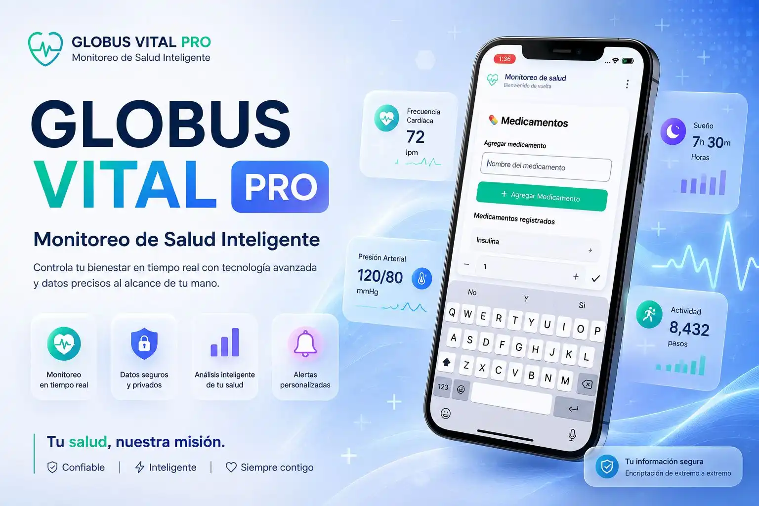 Dashboard de métricas clínicas en tiempo real